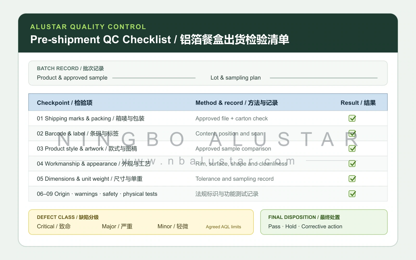 Guía práctica B2B: inspección de calidad de envases de aluminio antes del envío — Alustar